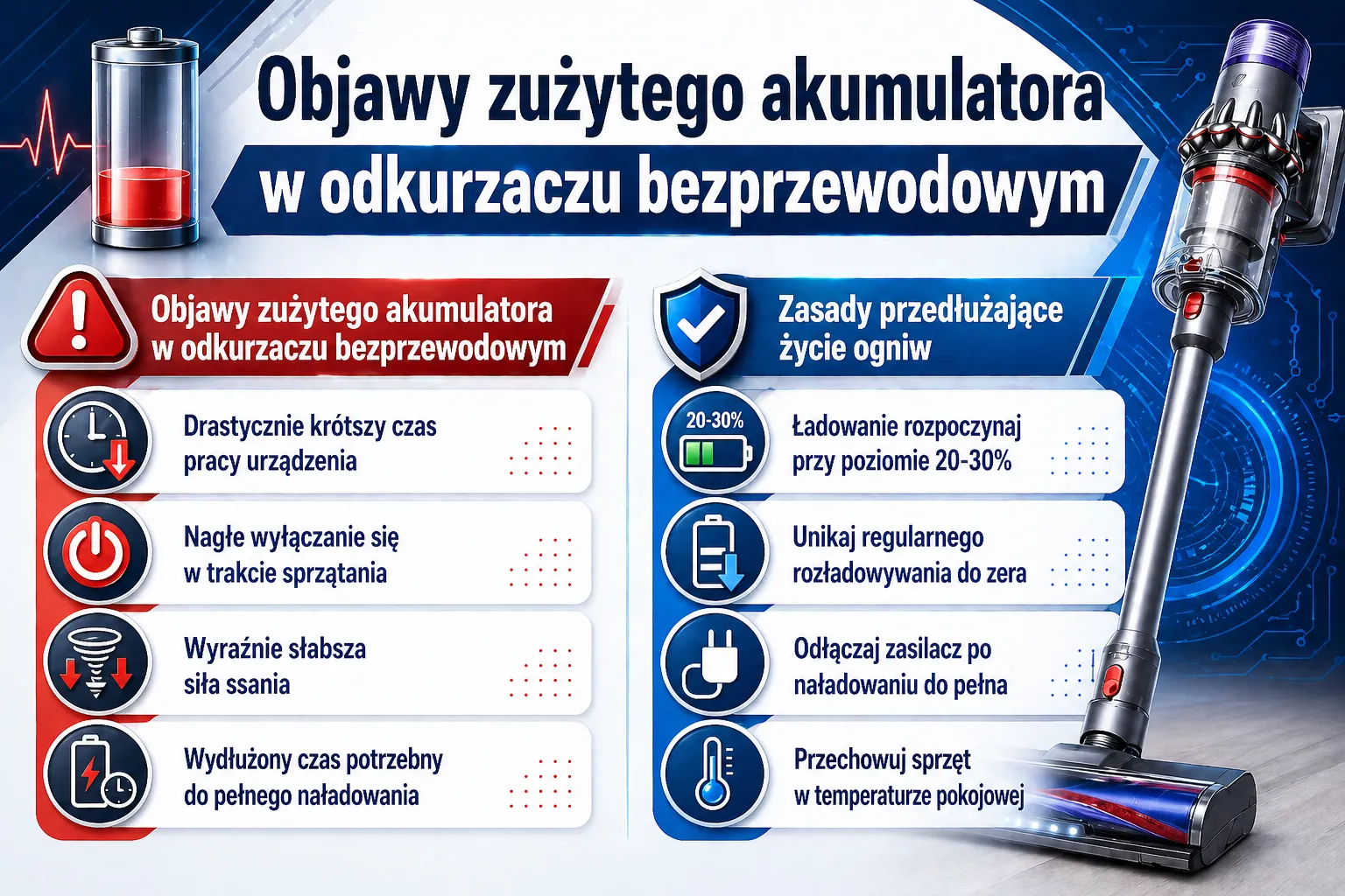 Objawy zużytego akumulatora w odkurzaczu bezprzewodowym