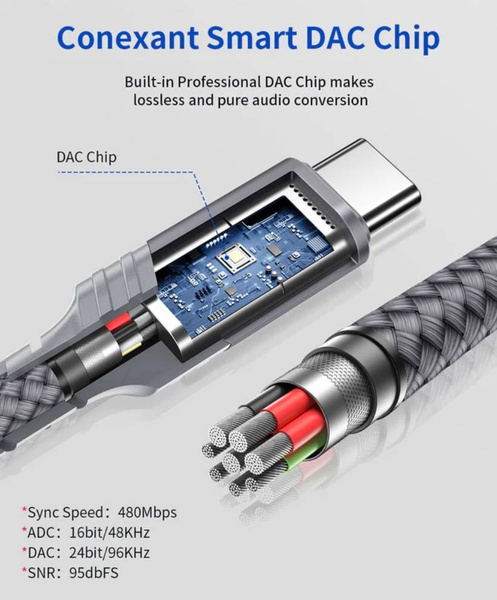 JSAUX Kabel Adapter DAC Audio USB-C do Mini Jack 3,5mm żeński AUX