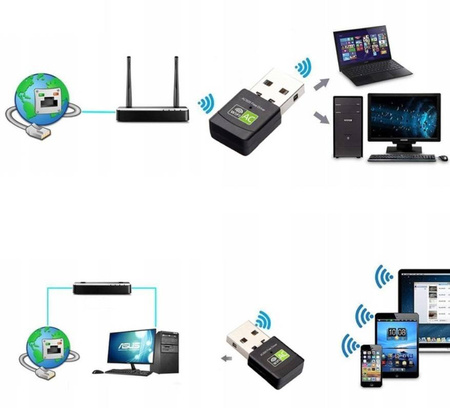 Karta sieciowa USB Adapter USB 600Mbps 5Ghz