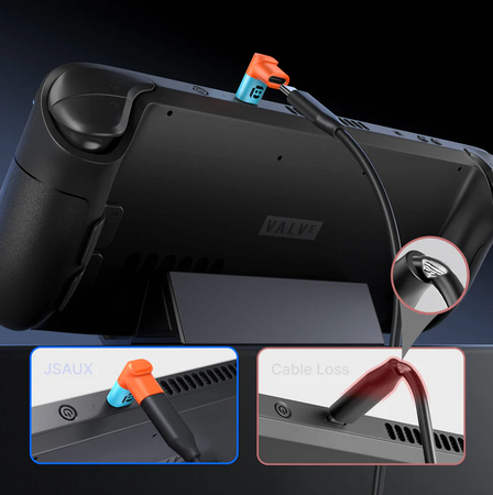2x Kątowe Złącze USB-C JSAUX 90° Stopni do Steam Deck Rog Ally Switch PS5