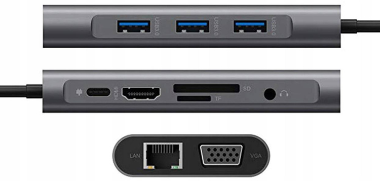 Adapter HUB USB-C LAN Gigabit RJ45 HDMI 4k Micro SD 3x USB 3.0 Power Delivery PD
