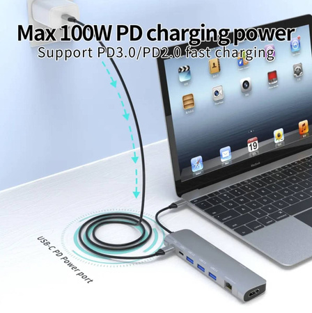 Adapter HUB USB-C HDMI 4k LAN RJ45 Gigabit PD 100W USB 3.0