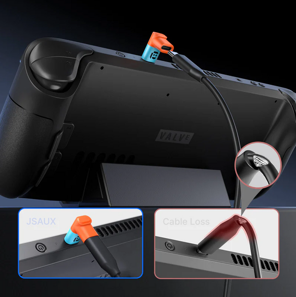 2x Kątowe Złącze USB-C JSAUX 90° Stopni do Steam Deck Rog Ally Switch PS5