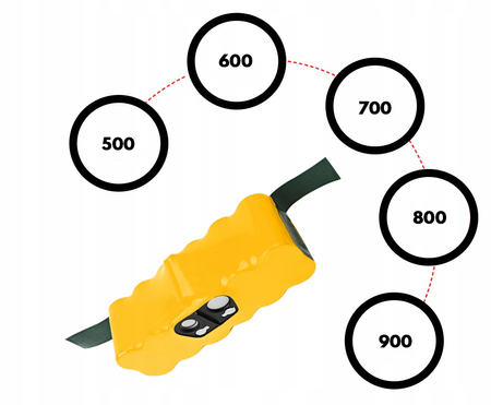Bateria Akumulator do iRobot Roomba seria 500 600 700 800 900 5000mAh Ni-MH