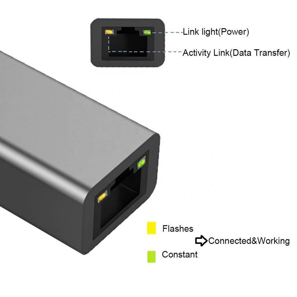 ADAPTER USB-C LAN ETHERNET RJ45 GIGABIT 1000 Mbps