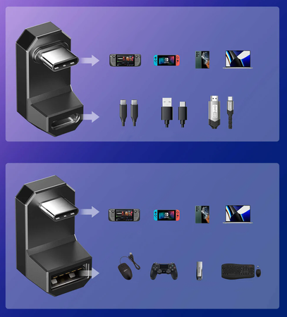 JSAUX 2x Przejściówka 180° USB-C męska do USB-C żeńskiej + USB-C do USB-A