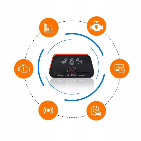 Interfejs diagnostyczny Vgate iCar2 ELM327 OBD2 PL Bluetooth JĘZYK POLSKI