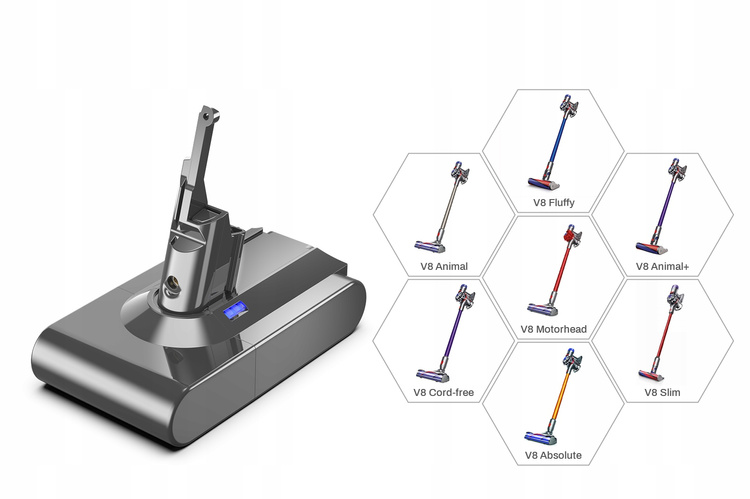 Bateria Akumulator Zasilacz do odkurzacza Dyson V8 SV10 21.6V 5000mAh