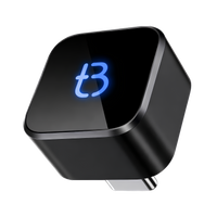 TB Cube