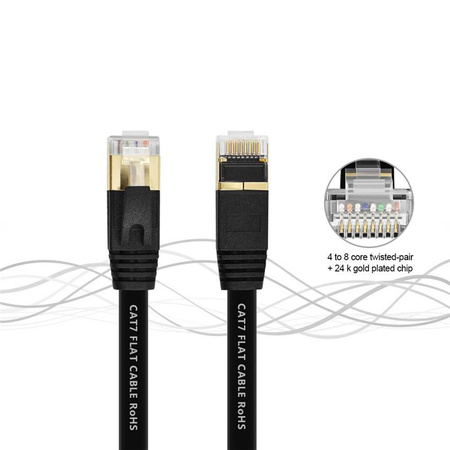 Kabel sieciowy LAN ETHERNET płaski SFTP RJ45 CAT7 15m