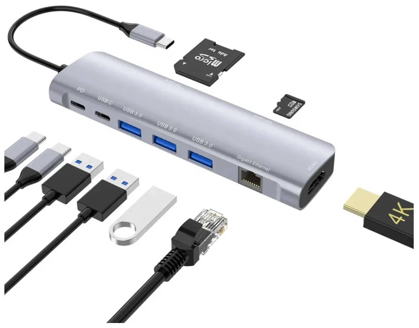 Adapter HUB USB-C HDMI 4k LAN RJ45 Gigabit PD 100W USB 3.0