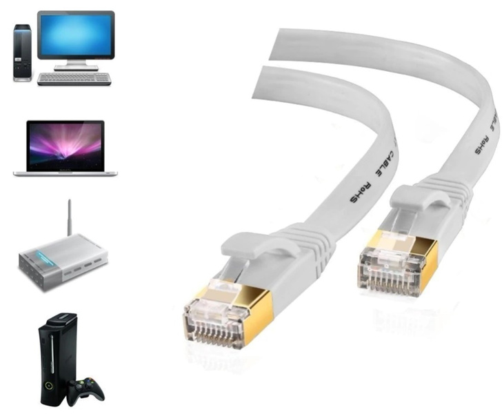 Kabel Sieciowy LAN Ethernet Płaski SFTP RJ45 CAT7 1m